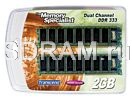 2GB DDR PC2700 DIMM CL3 Transcend kit of 2